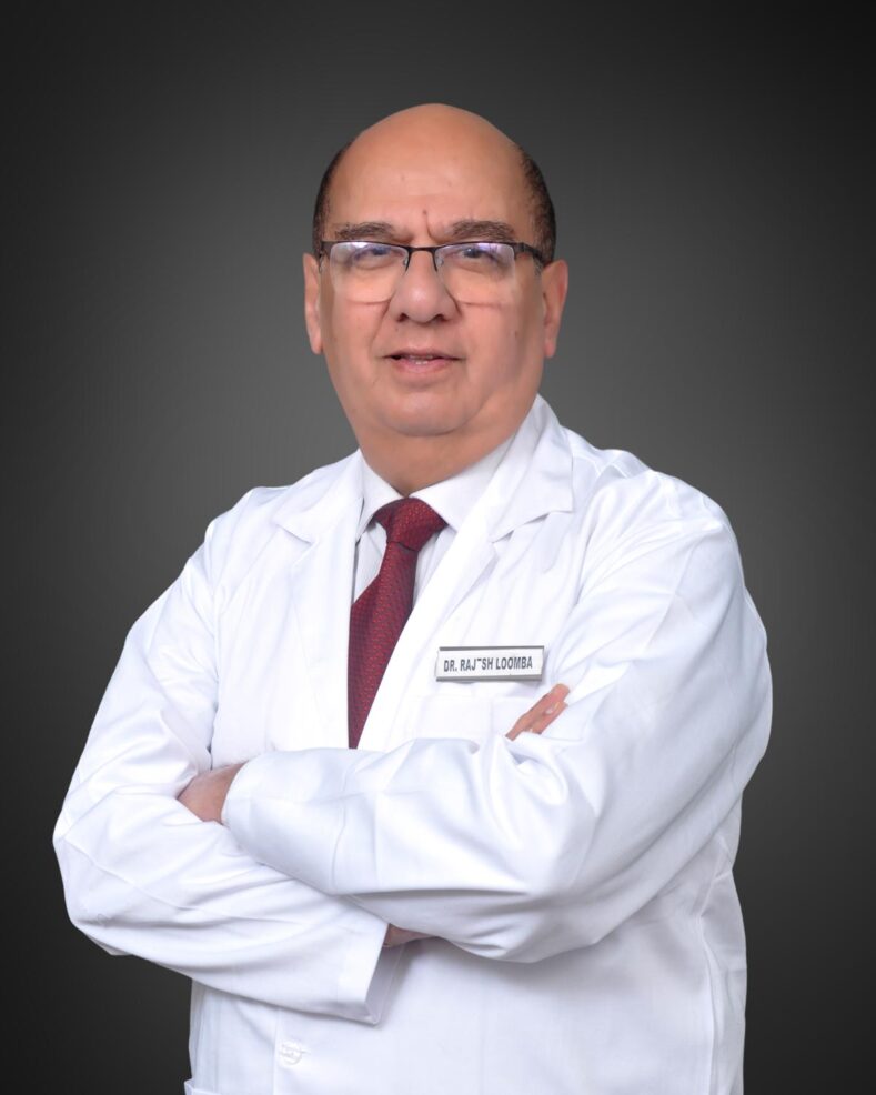 Dr. Rajesh loomba
