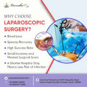 The Role of Laparoscopic Surgery in Treating Common Gynaecological Issues: A Comprehensive Guide