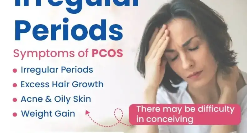 PCOS and Irregular Periods