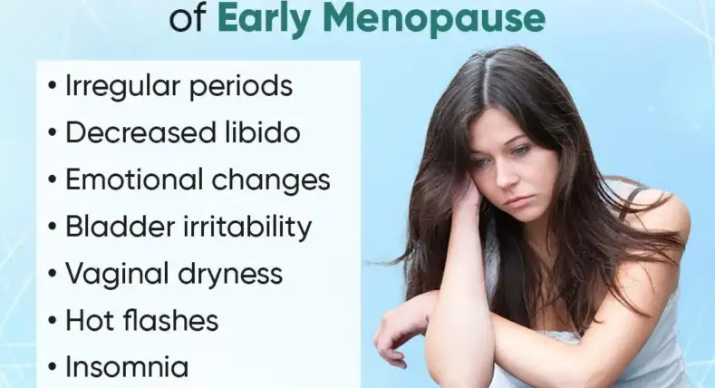 What is Menopause