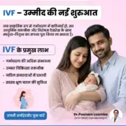 Best Age for IVF Treatment and Pregnancy – Loomba IVF