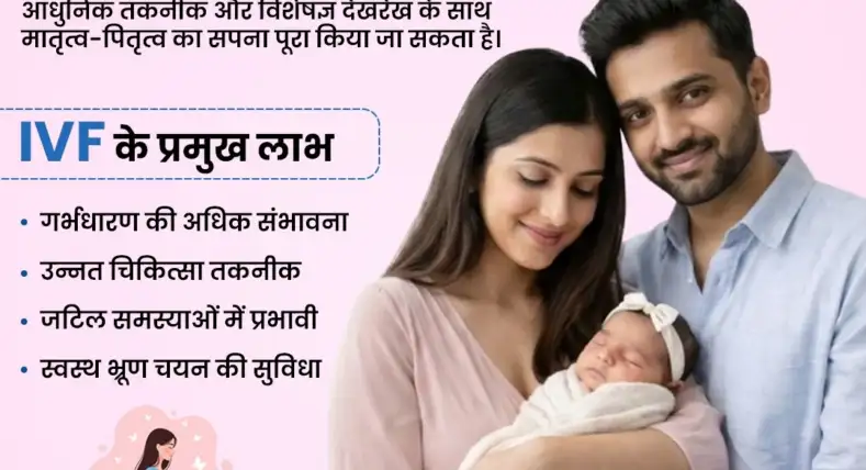 Best Age for IVF Treatment and Pregnancy – Loomba IVF