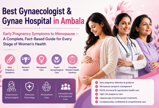 Best Gynaecologist & Gynae Hospital in Ambala