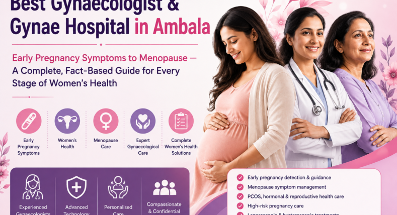 Best Gynaecologist & Gynae Hospital in Ambala