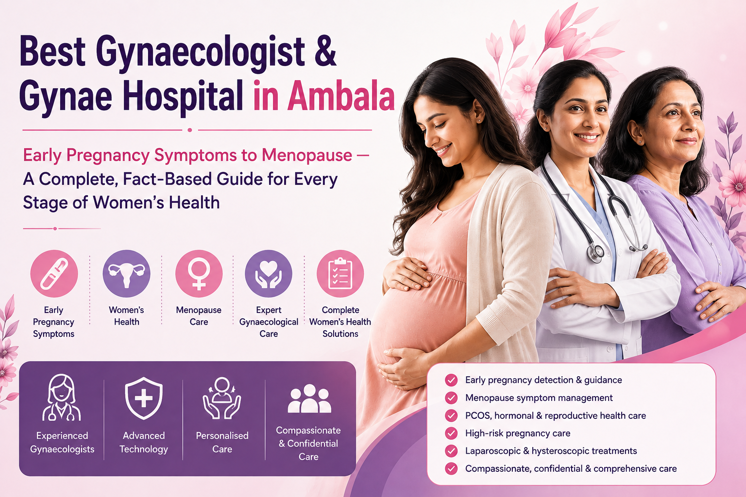 Best Gynaecologist & Gynae Hospital in Ambala