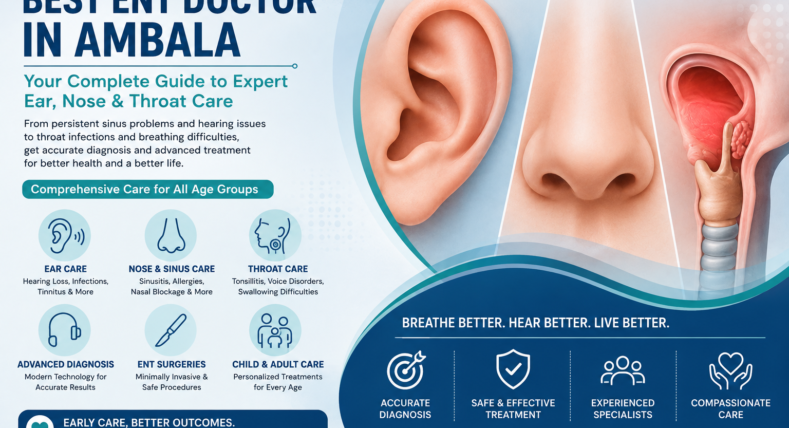 Best ENT Doctor in Ambala: Your Complete Guide to Expert Ear, Nose & Throat Care at Loomba IVF